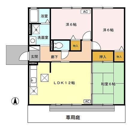 写真:物件の写真