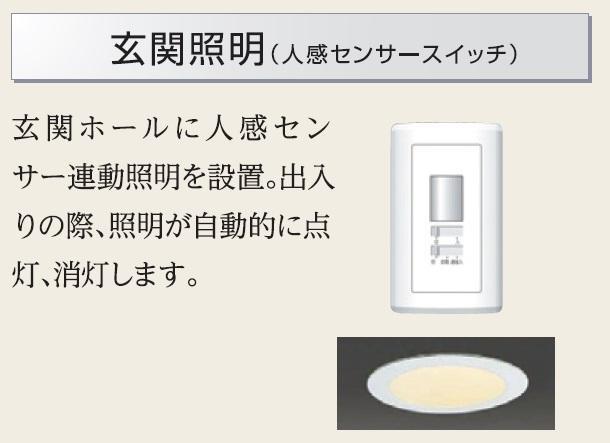 ユニヴァリィⅡ初生（仮） 部屋画像