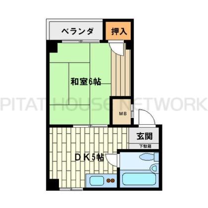 反転タイプ
