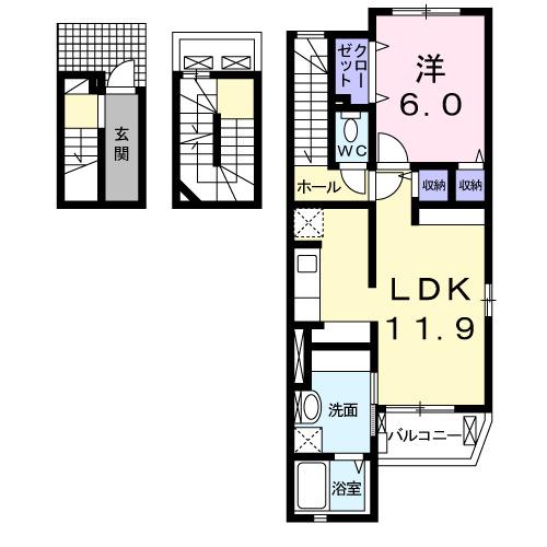 写真:物件の写真