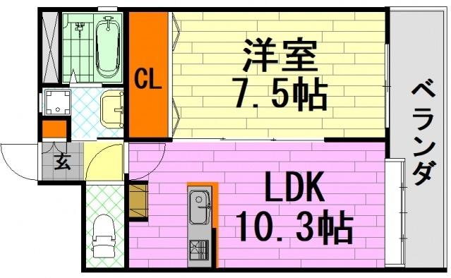 写真:物件の写真