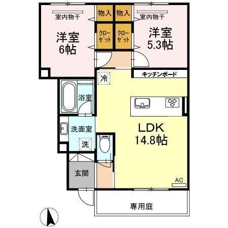 写真:物件の写真