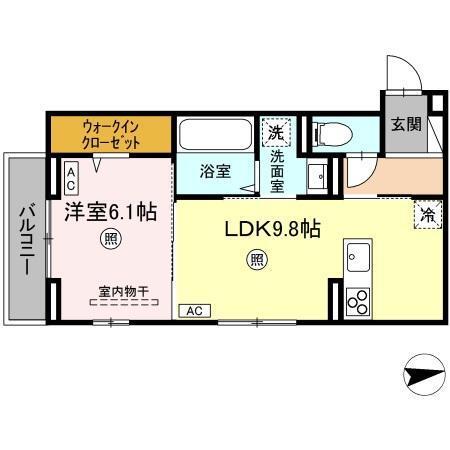 写真:物件の写真