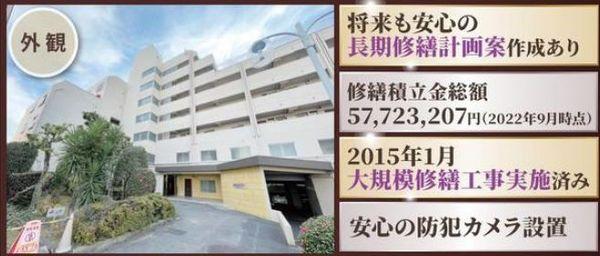 志村サンパワー 物件画像