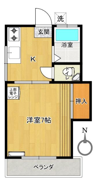 写真:物件の写真