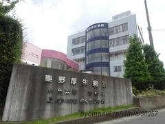 周辺環境画像
