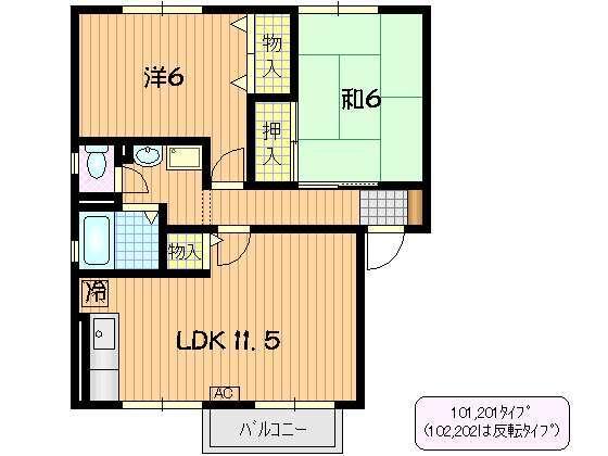 写真:物件の写真