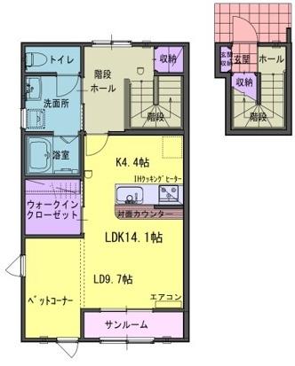 写真:物件の写真