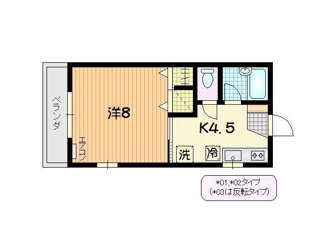 写真:物件の写真