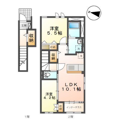 写真:物件の写真