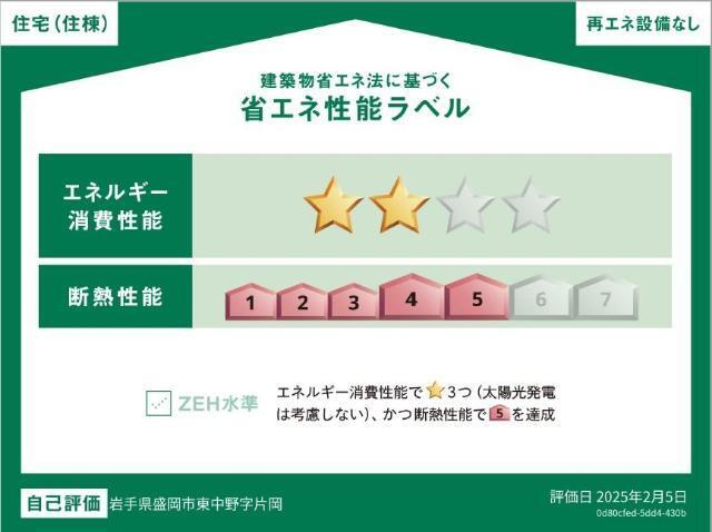 アラ・ミゾン 物件画像