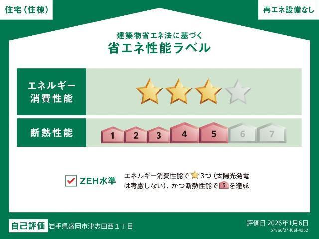 コムルソレイユ 物件画像