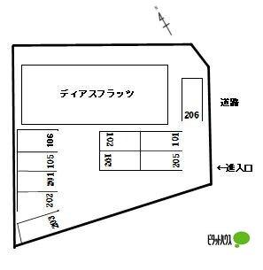 ディアス　フラッツ（205） その他