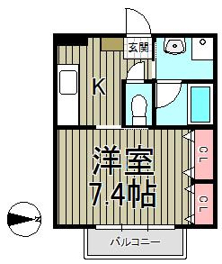 写真:物件の写真