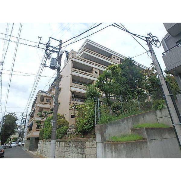 洗足池畔アビタシオン 物件画像