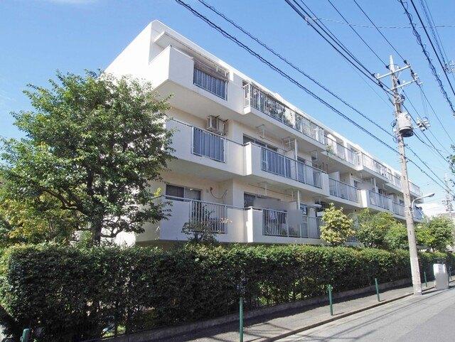 藤和旗の台コープ 物件画像