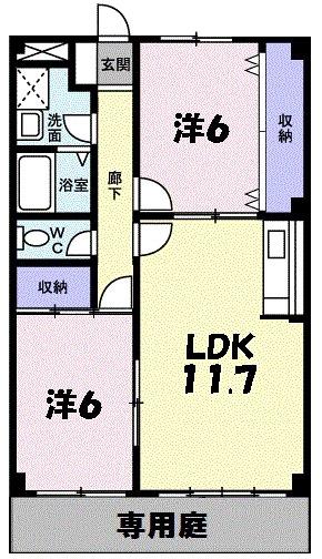 写真:物件の写真