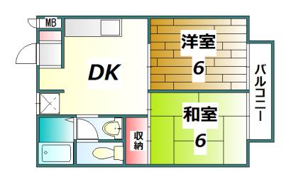 グリーンコーポラス A棟 間取り図画像