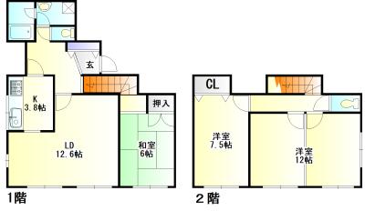 写真:物件の写真