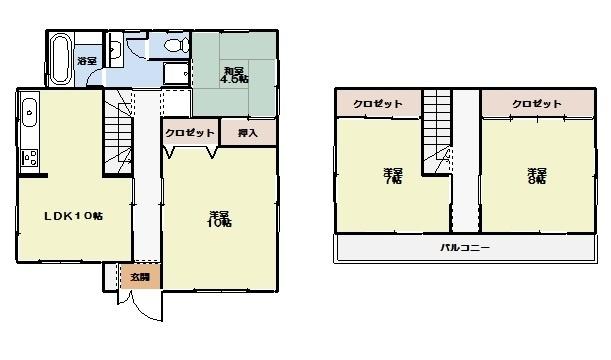 写真:物件の写真