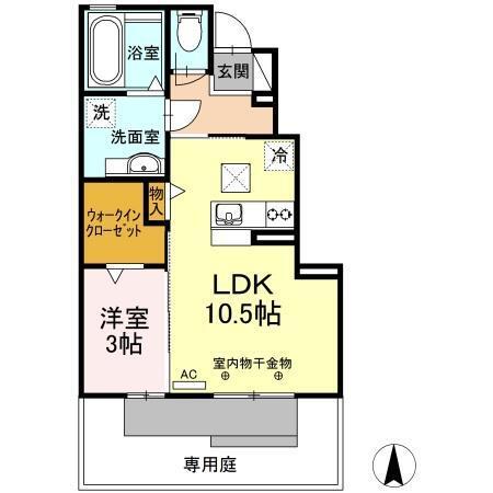 写真:物件の写真