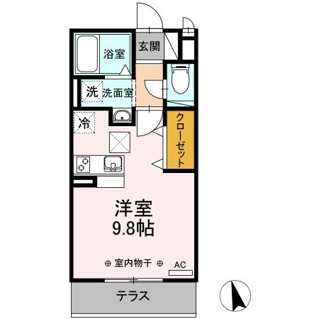 写真:物件の写真