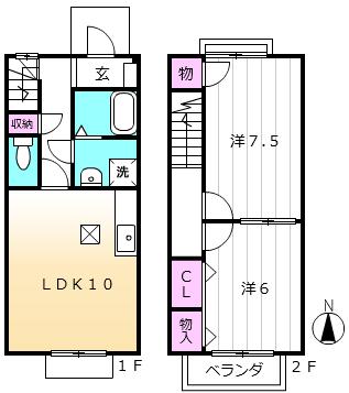 写真:物件の写真