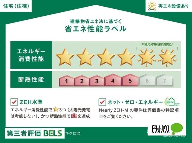 キクロス（202） 物件画像