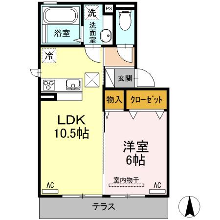 写真:物件の写真