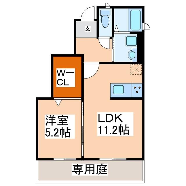 反転タイプ