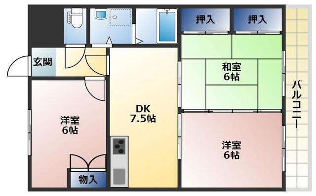 写真:物件の写真