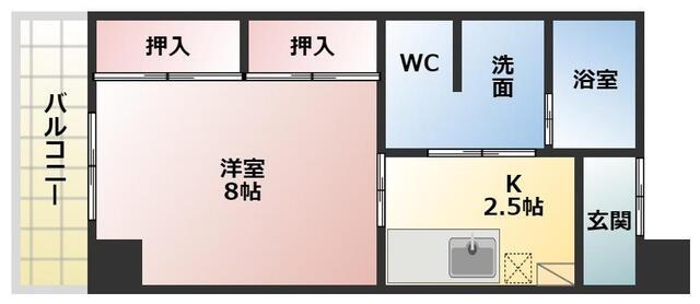 写真:物件の写真