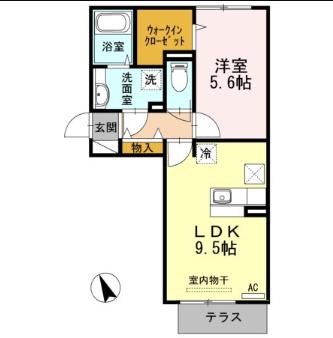 写真:物件の写真