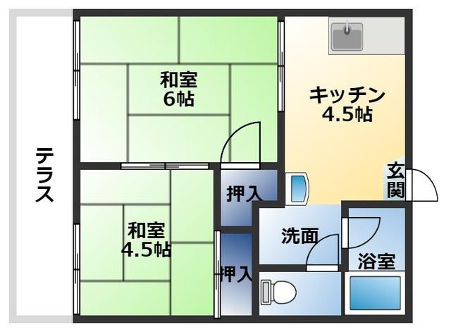 写真:物件の写真