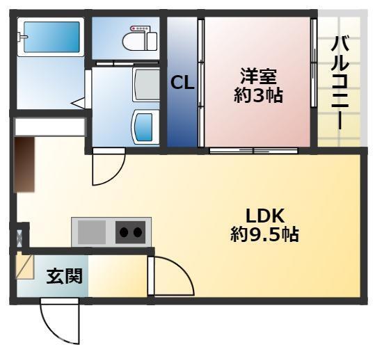 写真:物件の写真