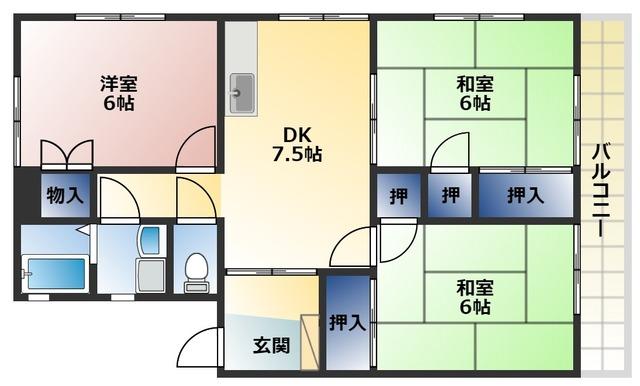 写真:物件の写真