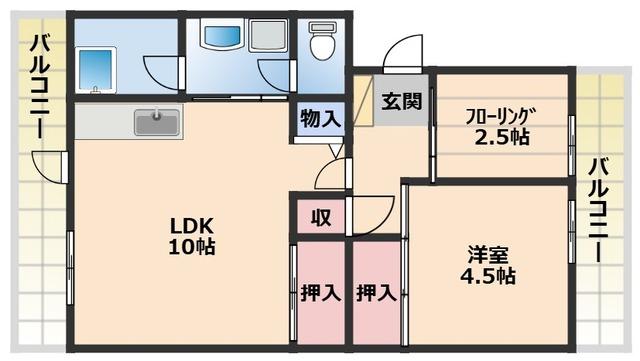 写真:物件の写真