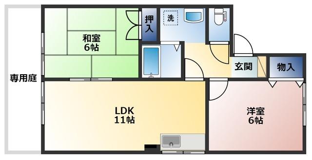 写真:物件の写真