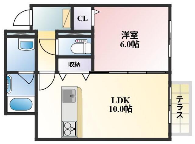 写真:物件の写真