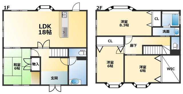写真:物件の写真