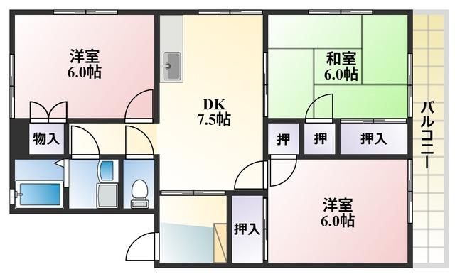 写真:物件の写真
