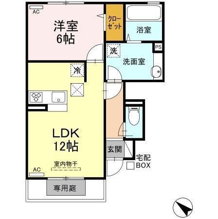 写真:物件の写真