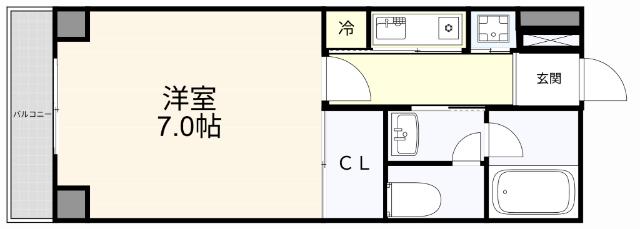 現状優先