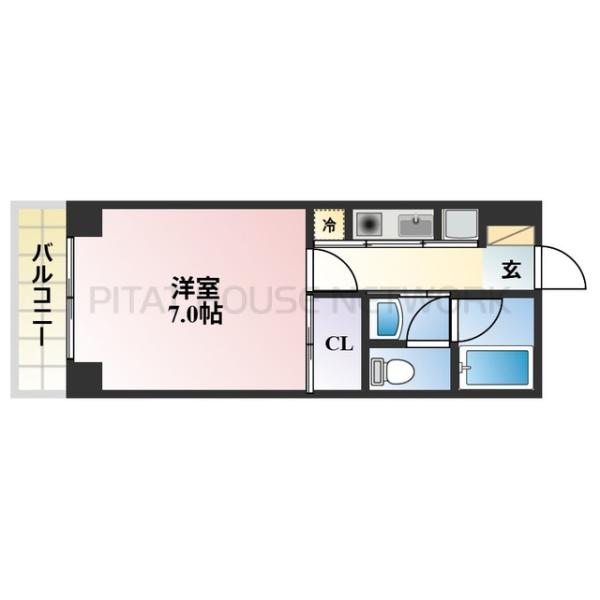 現状優先