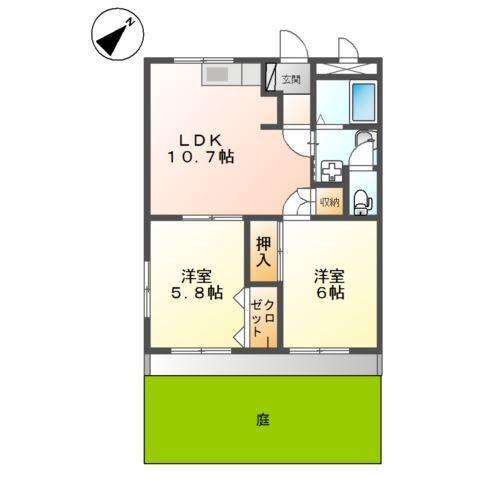 写真:物件の写真