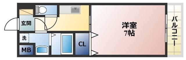 間取りは現状を優先します