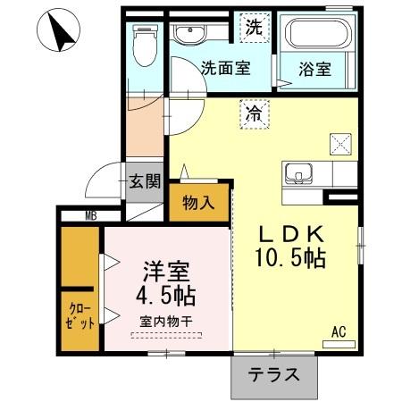 写真:物件の写真