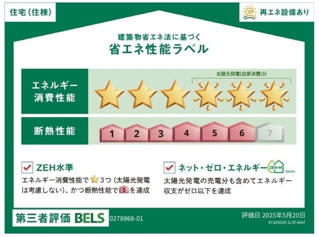 エスポワール馬場（201） その他部屋・スペース