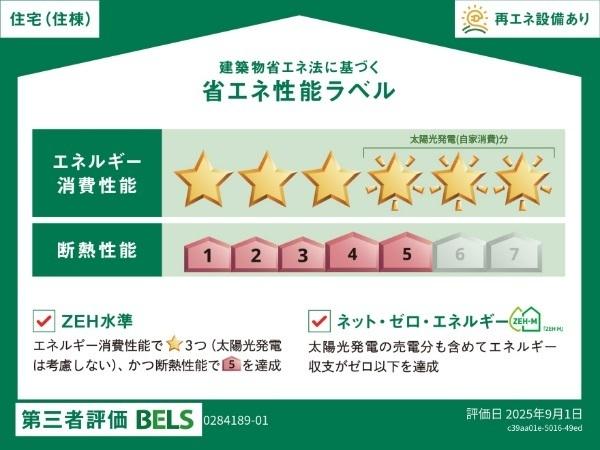 エレガンシア（105） その他部屋・スペース