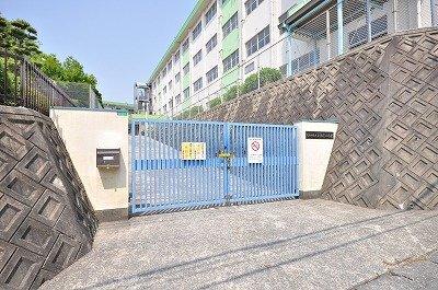 北九州市立上津役小学校：918m